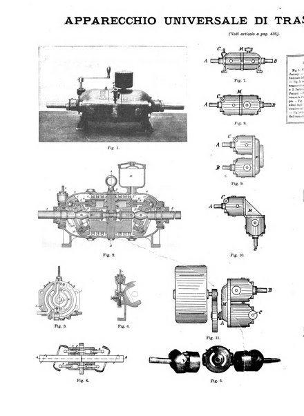 L'industria rivista tecnica ed economica illustrata