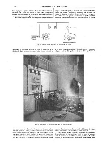 L'industria rivista tecnica ed economica illustrata