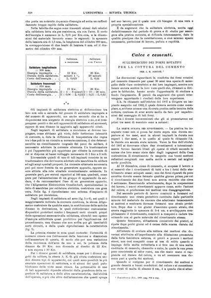 L'industria rivista tecnica ed economica illustrata