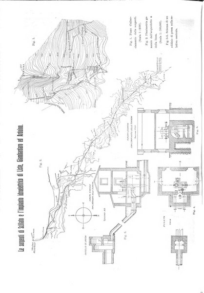 L'industria rivista tecnica ed economica illustrata