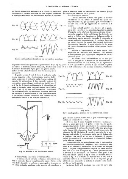 L'industria rivista tecnica ed economica illustrata