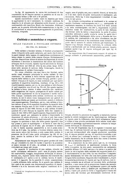 L'industria rivista tecnica ed economica illustrata