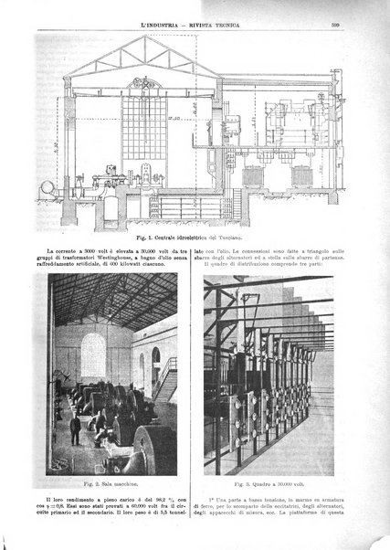 L'industria rivista tecnica ed economica illustrata