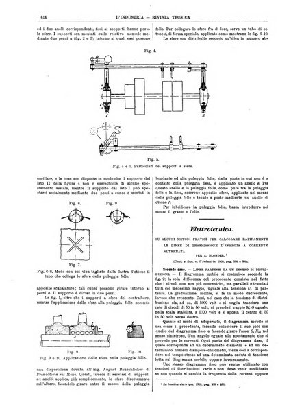 L'industria rivista tecnica ed economica illustrata