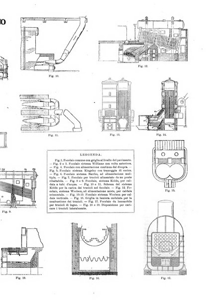 L'industria rivista tecnica ed economica illustrata