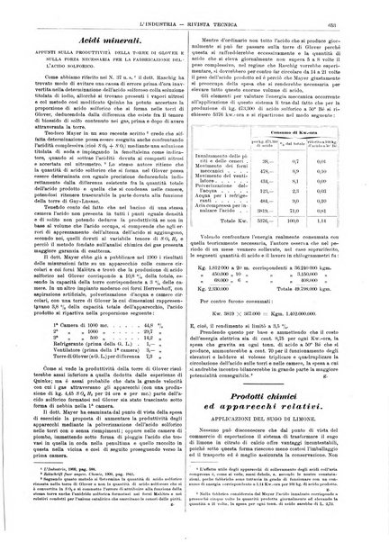 L'industria rivista tecnica ed economica illustrata