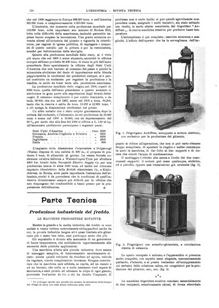 L'industria rivista tecnica ed economica illustrata