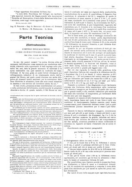 L'industria rivista tecnica ed economica illustrata