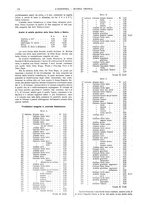 giornale/CFI0356408/1910/unico/00000170