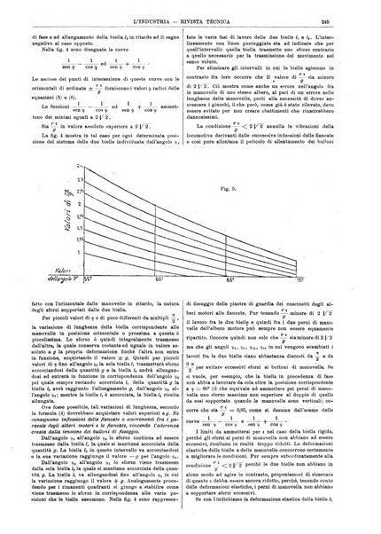 L'industria rivista tecnica ed economica illustrata