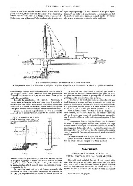 L'industria rivista tecnica ed economica illustrata