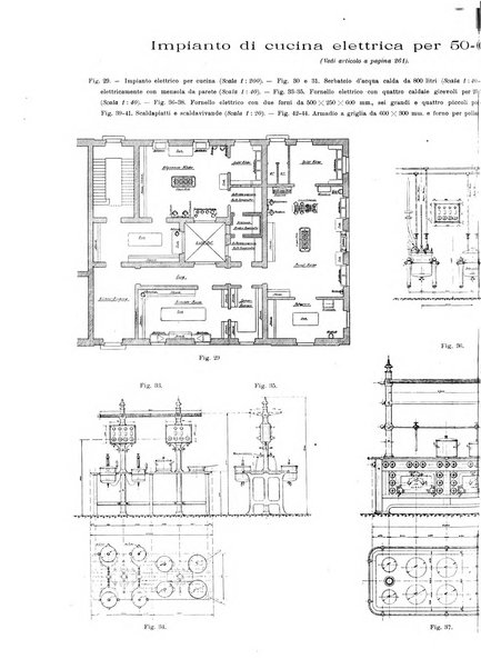 L'industria rivista tecnica ed economica illustrata