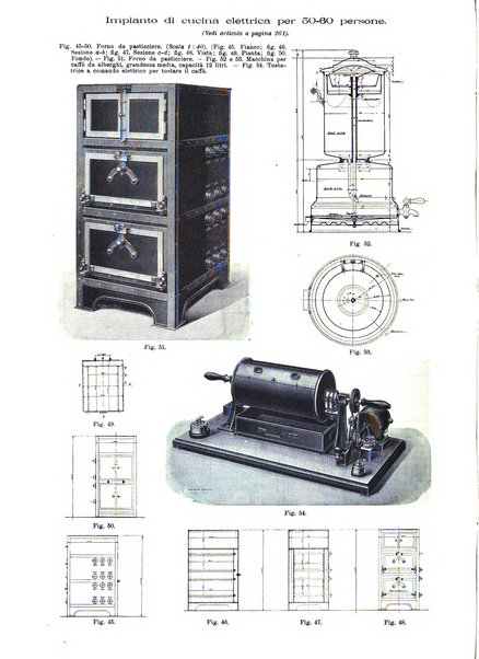 L'industria rivista tecnica ed economica illustrata