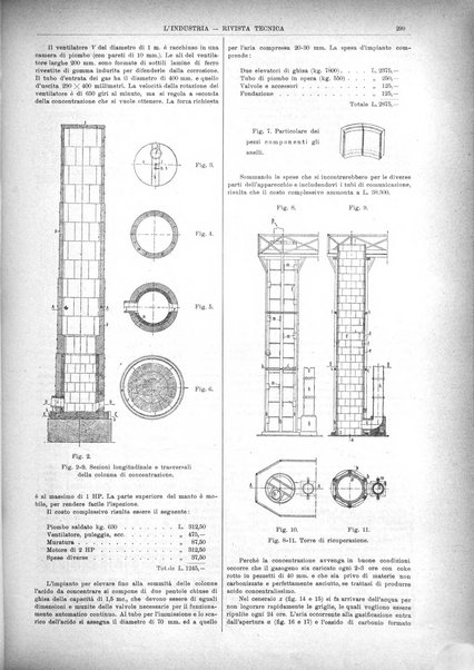 L'industria rivista tecnica ed economica illustrata