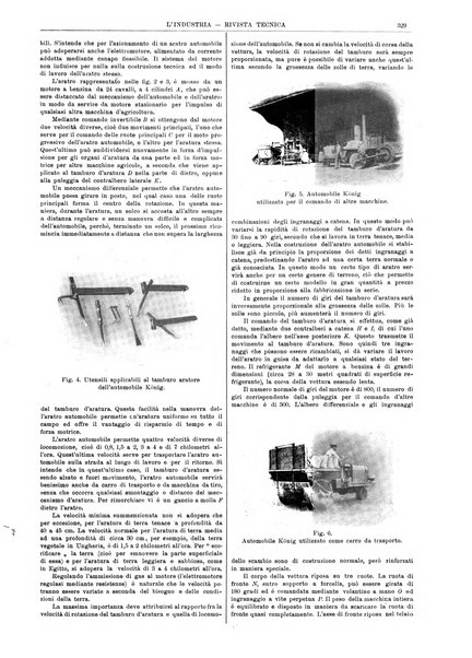 L'industria rivista tecnica ed economica illustrata