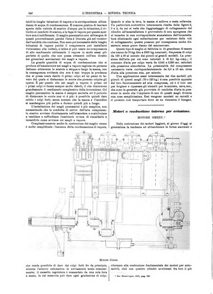 L'industria rivista tecnica ed economica illustrata