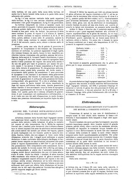 L'industria rivista tecnica ed economica illustrata