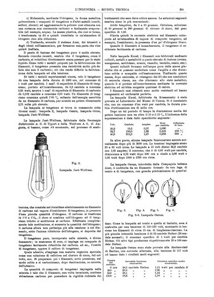 L'industria rivista tecnica ed economica illustrata