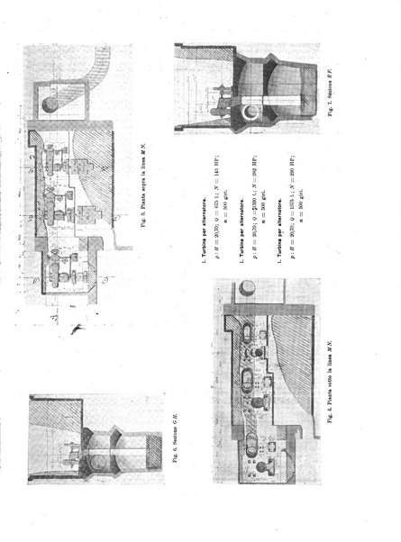 L'industria rivista tecnica ed economica illustrata