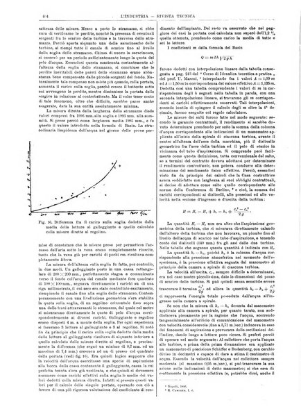 L'industria rivista tecnica ed economica illustrata