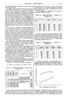 giornale/CFI0356408/1910/unico/00000403