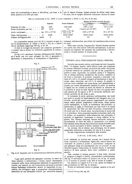 L'industria rivista tecnica ed economica illustrata