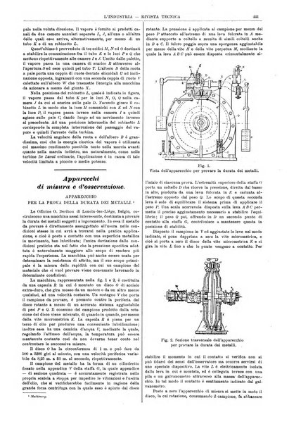 L'industria rivista tecnica ed economica illustrata