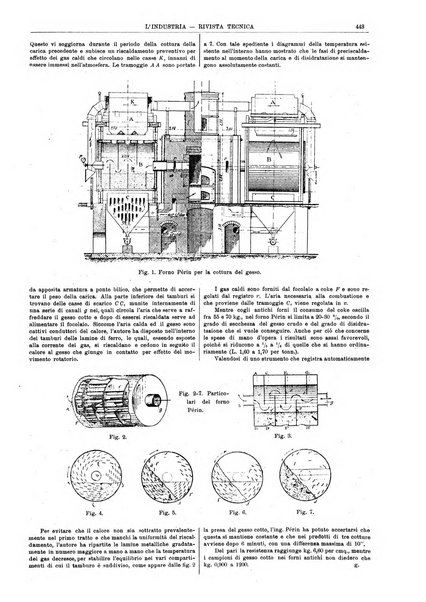 L'industria rivista tecnica ed economica illustrata