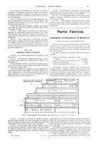 giornale/CFI0356408/1910/unico/00000449