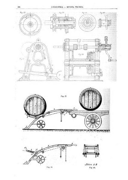 L'industria rivista tecnica ed economica illustrata