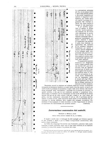 L'industria rivista tecnica ed economica illustrata