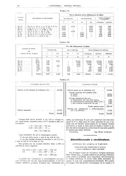 L'industria rivista tecnica ed economica illustrata