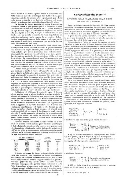 L'industria rivista tecnica ed economica illustrata