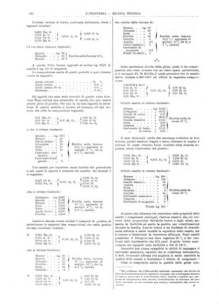 L'industria rivista tecnica ed economica illustrata