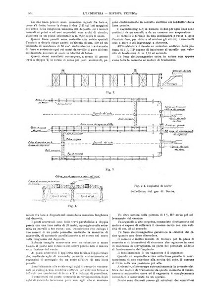 L'industria rivista tecnica ed economica illustrata