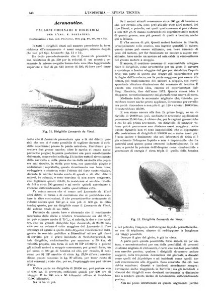 L'industria rivista tecnica ed economica illustrata