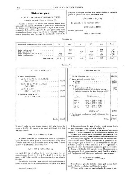 L'industria rivista tecnica ed economica illustrata