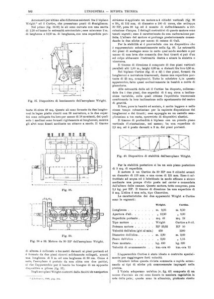 L'industria rivista tecnica ed economica illustrata