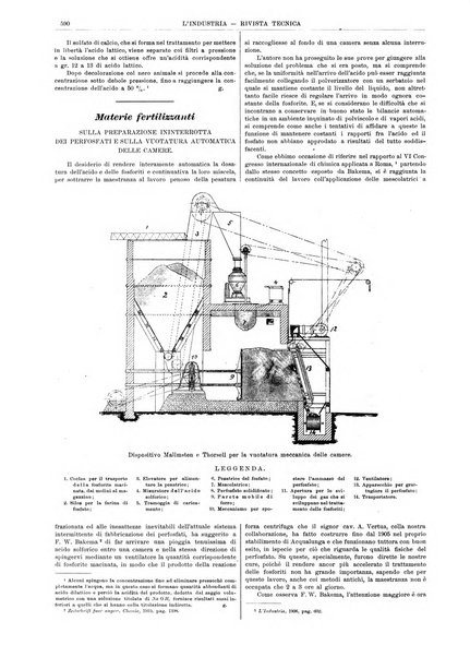 L'industria rivista tecnica ed economica illustrata