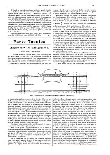 L'industria rivista tecnica ed economica illustrata