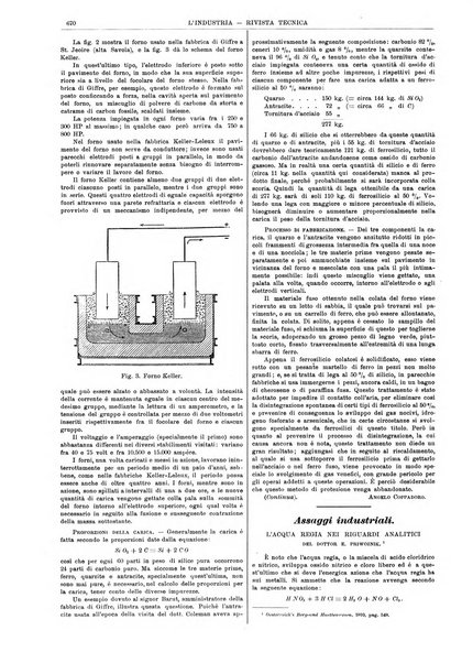 L'industria rivista tecnica ed economica illustrata