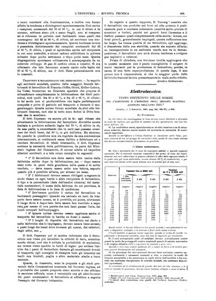 L'industria rivista tecnica ed economica illustrata