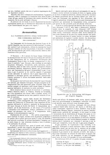 L'industria rivista tecnica ed economica illustrata