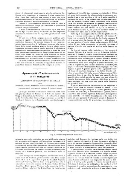 L'industria rivista tecnica ed economica illustrata