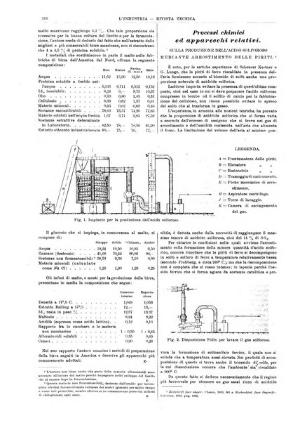 L'industria rivista tecnica ed economica illustrata