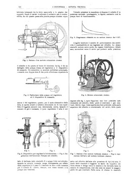 L'industria rivista tecnica ed economica illustrata