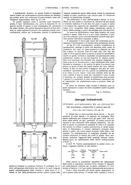 L'industria rivista tecnica ed economica illustrata