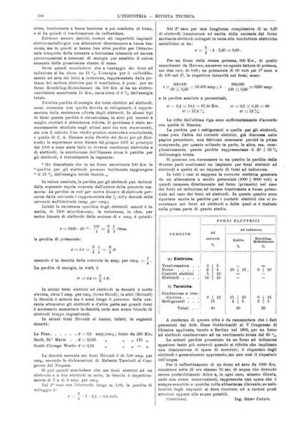 L'industria rivista tecnica ed economica illustrata