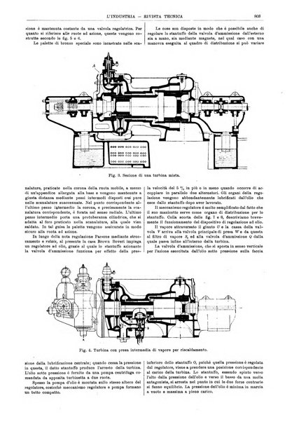 L'industria rivista tecnica ed economica illustrata