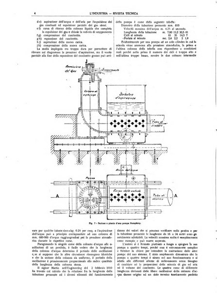 L'industria rivista tecnica ed economica illustrata